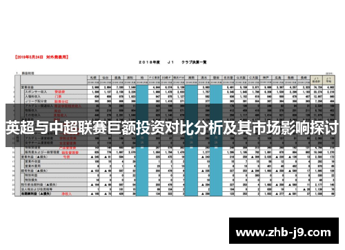 英超与中超联赛巨额投资对比分析及其市场影响探讨 英超与中超联赛巨额投资对比分析及其市场影响探讨
