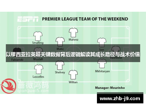 以穆西亚拉英超关键数据背后逻辑解读其成长路径与战术价值