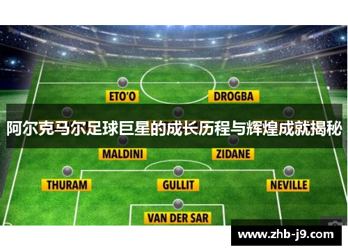 阿尔克马尔足球巨星的成长历程与辉煌成就揭秘 阿尔克马尔足球巨星的成长历程与辉煌成就揭秘
