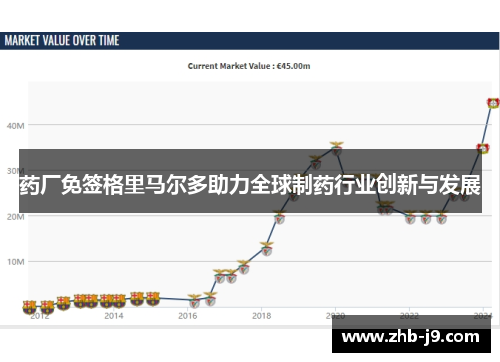 药厂免签格里马尔多助力全球制药行业创新与发展
