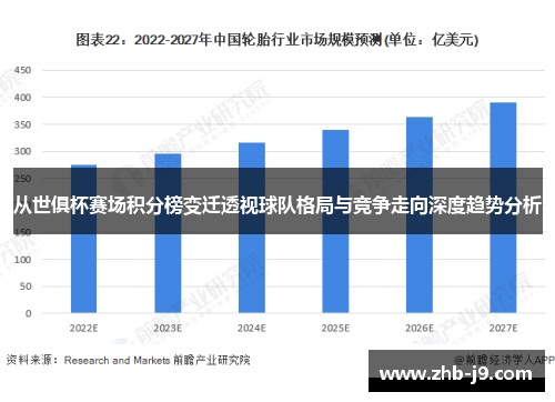 从世俱杯赛场积分榜变迁透视球队格局与竞争走向深度趋势分析