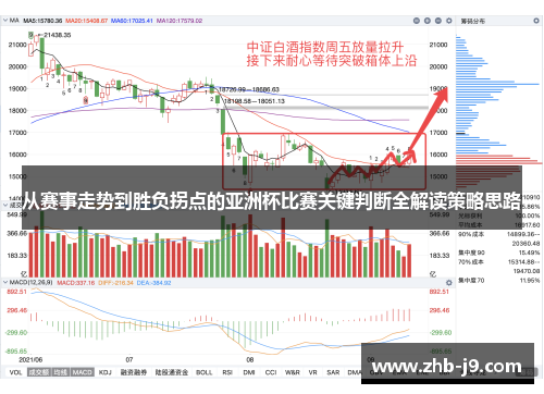 从赛事走势到胜负拐点的亚洲杯比赛关键判断全解读策略思路