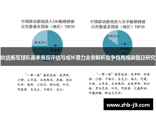 欧战新军球队赛季表现评估与成长潜力全景解析竞争格局观察路径研究 欧战新军球队赛季表现评估与成长潜力全景解析竞争格局观察路径研究