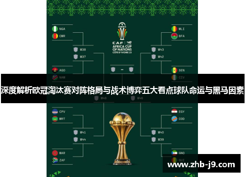 深度解析欧冠淘汰赛对阵格局与战术博弈五大看点球队命运与黑马因素