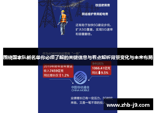 围绕国家队新名单你必须了解的关键信息与看点解析背景变化与未来布局