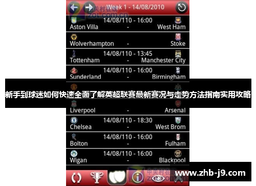 新手到球迷如何快速全面了解英超联赛最新赛况与走势方法指南实用攻略 新手到球迷如何快速全面了解英超联赛最新赛况与走势方法指南实用攻略