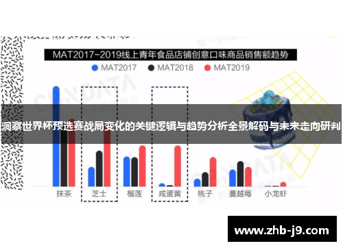 洞察世界杯预选赛战局变化的关键逻辑与趋势分析全景解码与未来走向研判 洞察世界杯预选赛战局变化的关键逻辑与趋势分析全景解码与未来走向研判