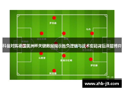 科曼对阵德国美洲杯关键数据揭示胜负逻辑与战术密码背后深层博弈 科曼对阵德国美洲杯关键数据揭示胜负逻辑与战术密码背后深层博弈